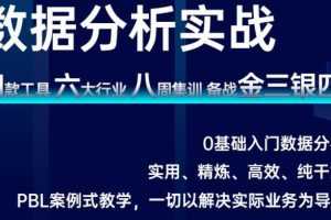 （1813期）2021数据技术实战课堂：实用、精炼、高效、纯干货（价值1279元）